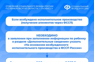 Как учитываются алименты на основании судебного решения при назначении единого пособия?