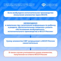 Как учитываются алименты на основании судебного решения при назначении единого пособия?