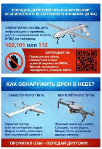БПЛА