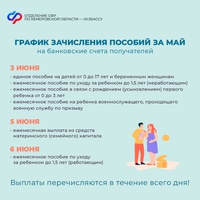 Публикуем график выплат для получателей пособий, пенсий и социальных выплат в Кузбассе на июнь