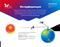 В Кузбассе начинается солнечная интерференция