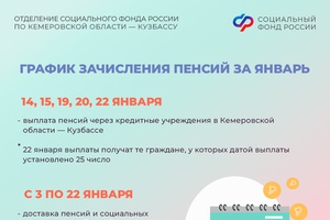 Отделение Соцфонда по Кемеровской области выплатит детские пособия за декабрь досрочно