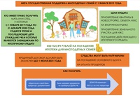 450 т.р. на погашение ипотеки для многодетных семей