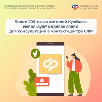 Более 209 тысяч жителей Кузбасса используют кодовое слово для консультаций в контакт-центре СФР