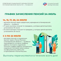 Когда поступят пенсии и пособия в июле: график выплат