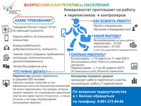 Всероссийская перепись населения