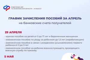 Детские пособия Отделение СФР по Кемеровской области – Кузбассу выплатит досрочно в связи с майскими праздниками и выходными