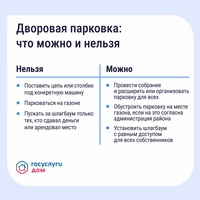 Делайте жизнь в доме комфортнее с помощью «Госуслуги Дом»