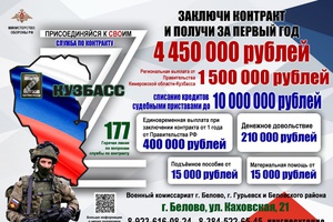 Присоединяйся к СВОим. Служба по контракту.
