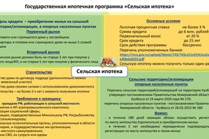 Сельская ипотека