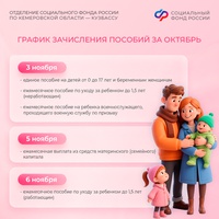 Выплаты в ноябре: рассказываем, в какие даты поступят детские пособия и пенсии