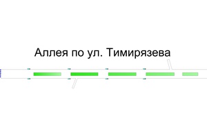 До начала голосования по выбору объектов благоустройства на 2022 год осталось немного больше двух недель