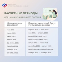 Расчетные периоды для назначения единого пособия