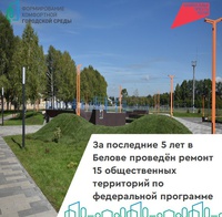 Города меняются для нас