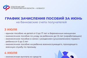 Даты выплат детских пособий и пенсий