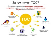 Для чего создавать ТОС