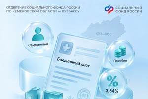 15 самозанятых Кузбасса получили первые оплачиваемые больничные
