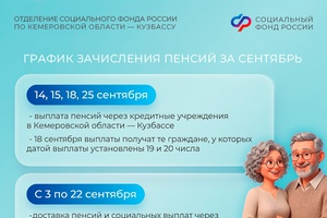 Когда поступят детские пособия и пенсии в сентябре: график выплат