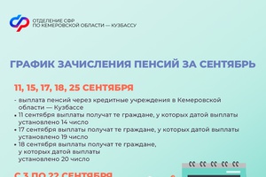 Публикуем график выплат пенсий и пособий в Кузбассе на сентябрь