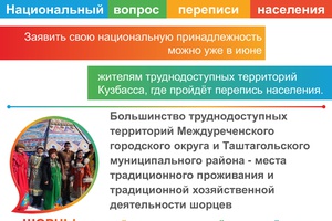 Национальный вопрос переписи населения