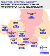 Кузбасс стабилен