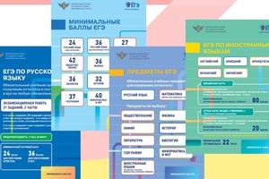 РОСОБРНАДЗОР ПОДГОТОВИЛ ИНФОРМАЦИОННЫЕ ПЛАКАТЫ ЕГЭ-2022 ДЛЯ УЧАСТНИКОВ ЭКЗАМЕНОВ