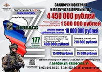 Присоединяйся к СВОим. Служба по контракту.