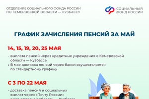 Отделение СФР по Кемеровской области – Кузбассу выплатит детские пособия за апрель досрочно в связи с майскими праздниками