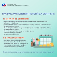 Публикуем график выплат пенсий и пособий в Кузбассе на сентябрь