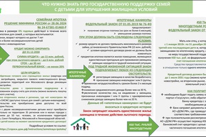 Семейная ипотека