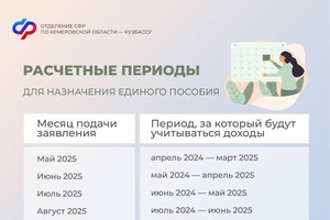 Расчетные периоды для назначения единого пособия