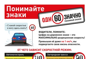 ОДНОЗНАЧНО ПОНИМАЙТЕ ДОРОЖНЫЕ ЗНАКИ