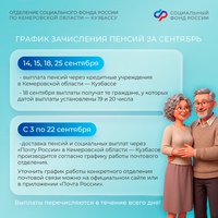 Когда поступят детские пособия и пенсии в сентябре: график выплат