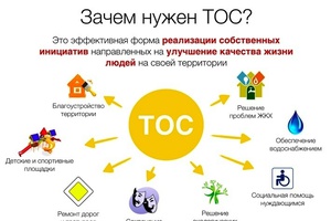 Для чего создавать ТОС