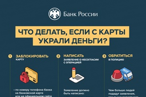 Что делать, если с банковской карты украли деньги?