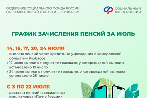 Когда поступят пенсии и пособия в июле: график выплат