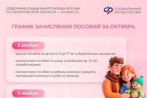Выплаты в ноябре: рассказываем, в какие даты поступят детские пособия и пенсии