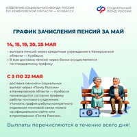 Отделение СФР по Кемеровской области – Кузбассу выплатит детские пособия за апрель досрочно в связи с майскими праздниками