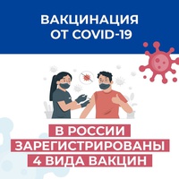 Вакцины от COVID-19