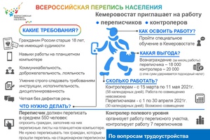 Кемеровостат приглашает на работу