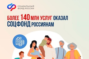 Более 140 млн услуг оказал россиянам Соцфонд с начала года, причем 94% из них – в электронном виде