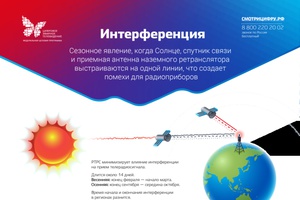 В Кузбассе начинается солнечная интерференция