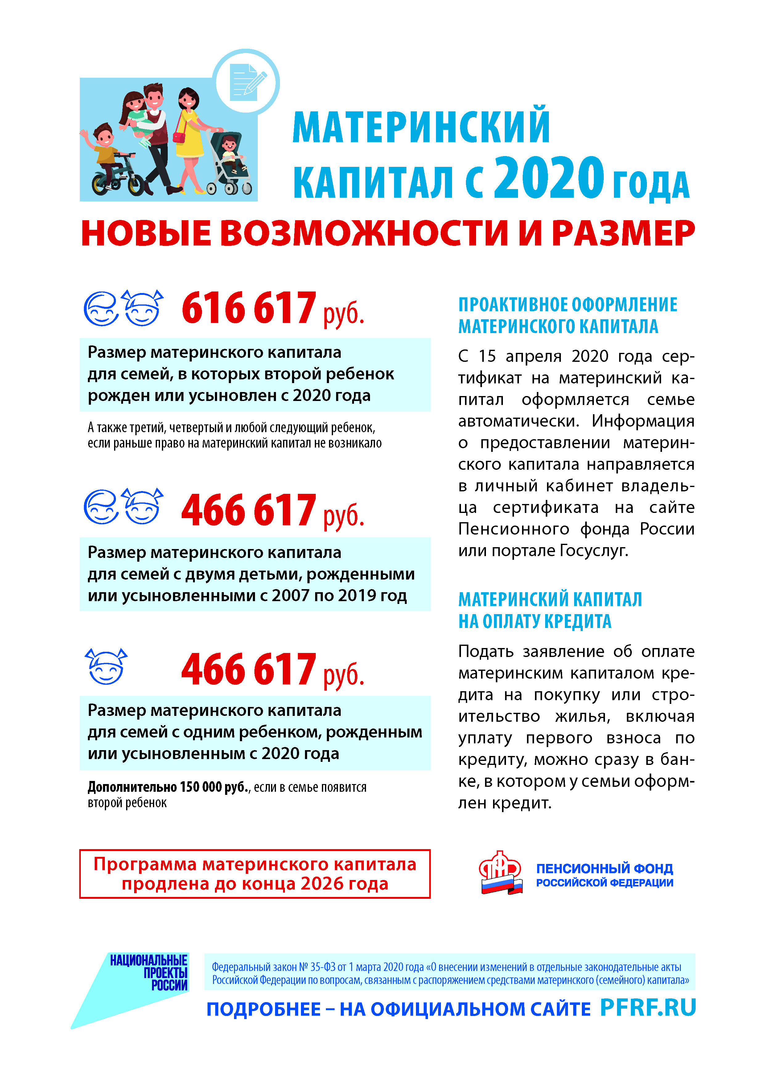 Новые Пенсионные Года