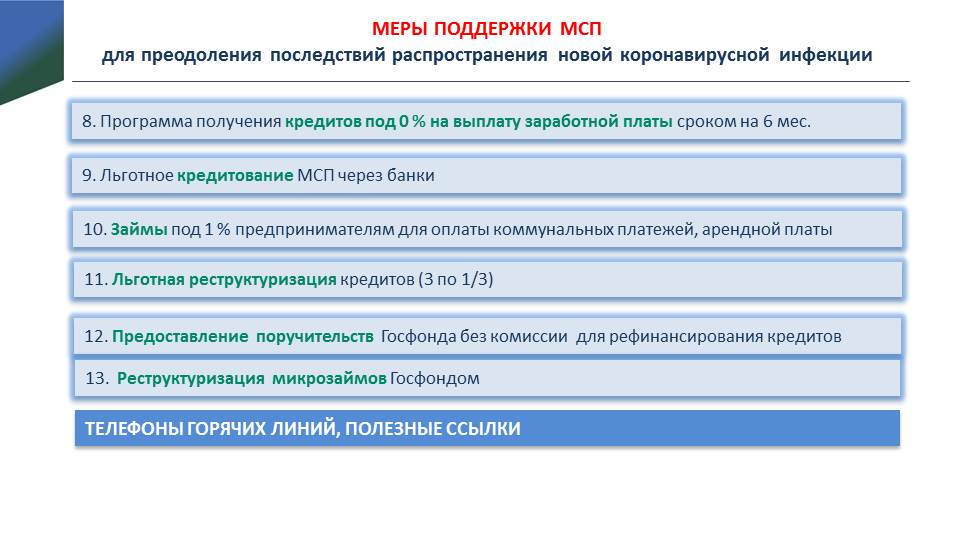 Меры государственной поддержки банков